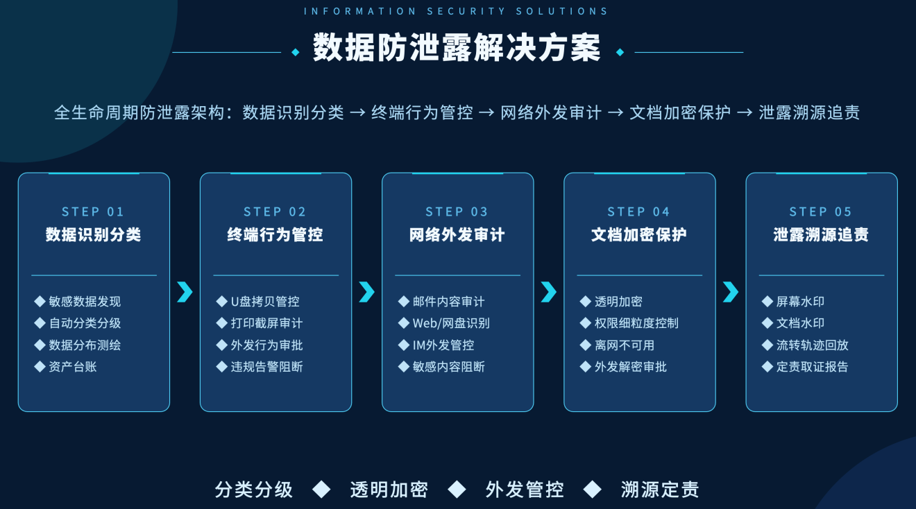 图片15.png