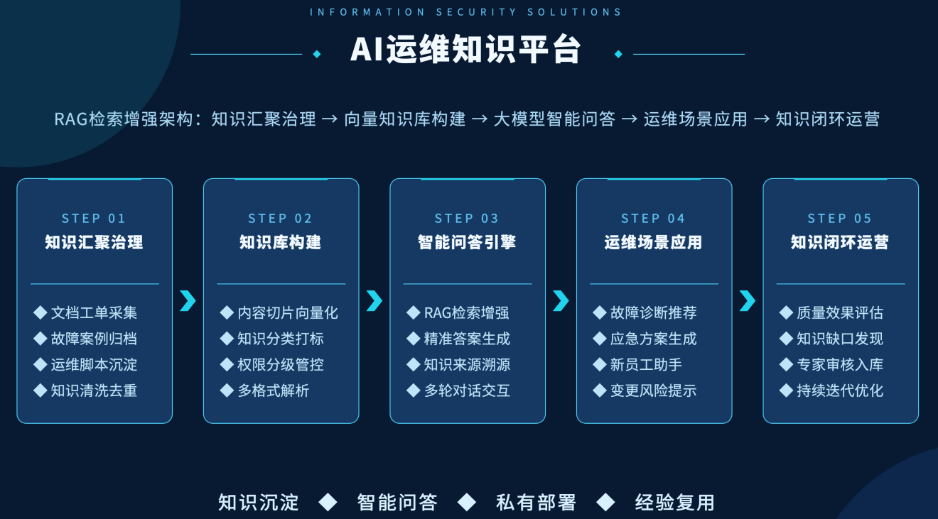 图片29.png